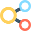 Transferability of Shares